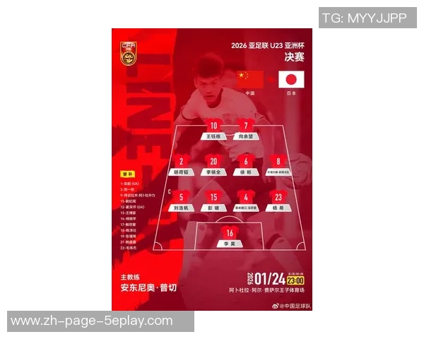 卡塔尔与中国足球首发阵容对比分析及比赛前瞻